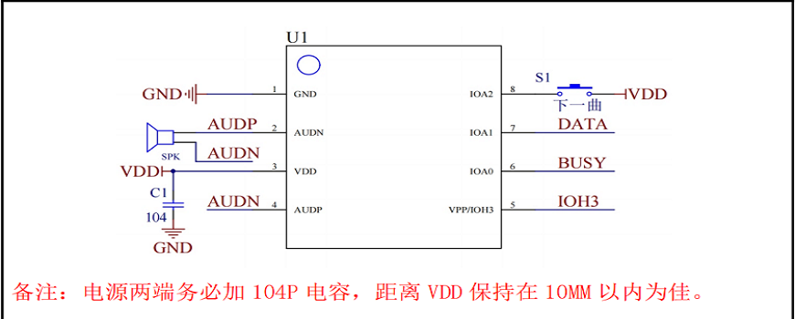 语音IC是如何发声的