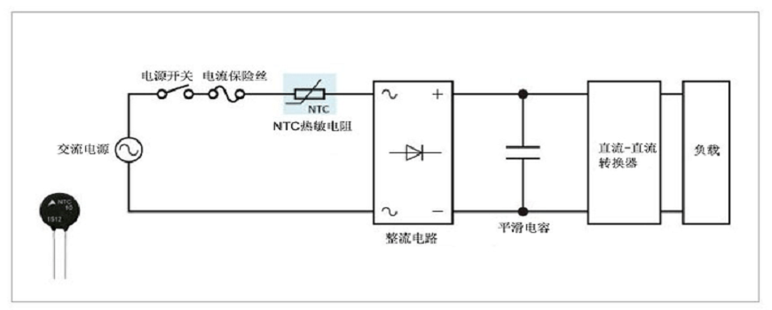 电源应用中的简单冲击电流限制