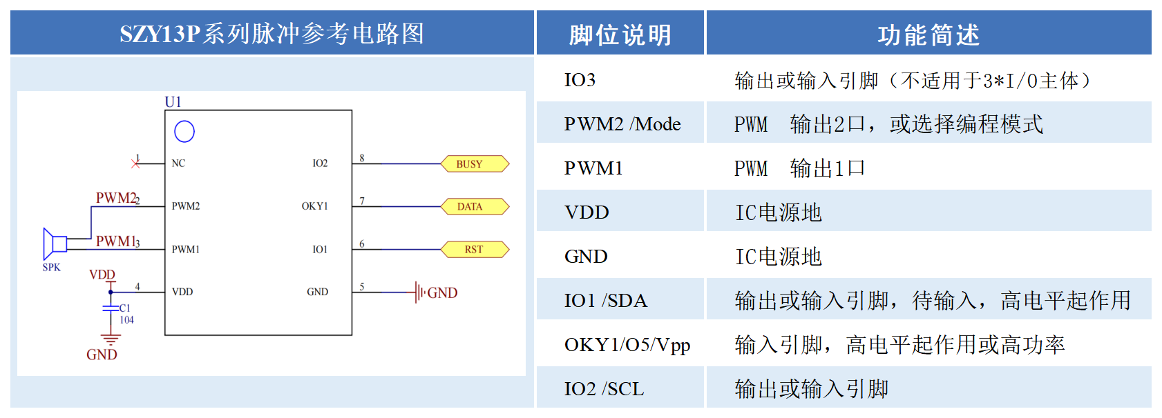 脚位图2_Sheet1.png