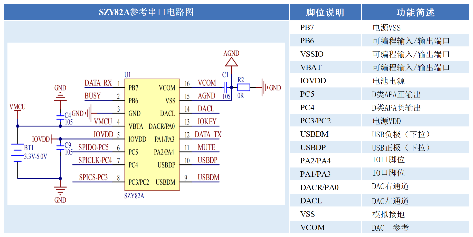 工作簿2_脚位图.png